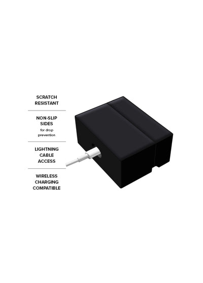 Matte Black SQUARE AirPods Case #AirPods Pro 1st Gen